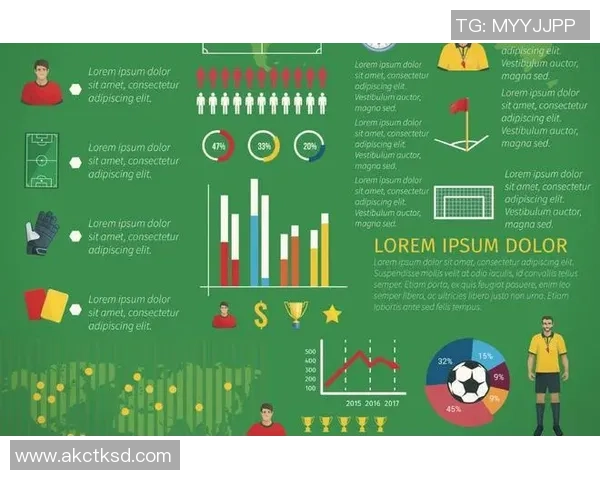 杭州足球队在联合会杯中的速度优势分析与表现点评