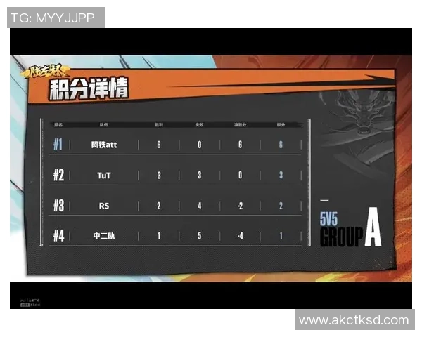 上海网球队以99分领跑世界锦标赛积分榜展现强劲实力