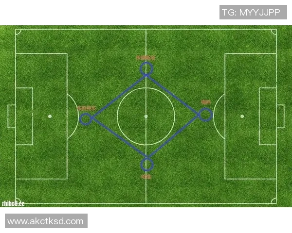 北京足球队总决赛技术分析与表现评估的深度解读与反思