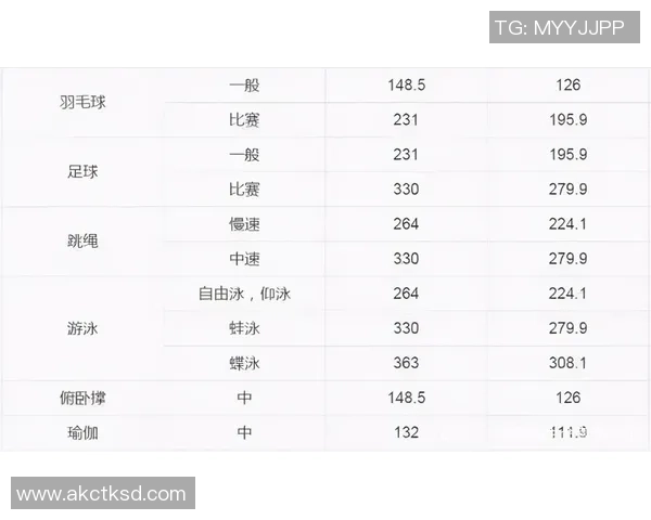 武汉羽毛球队的训练秘密与战术控制深度解析