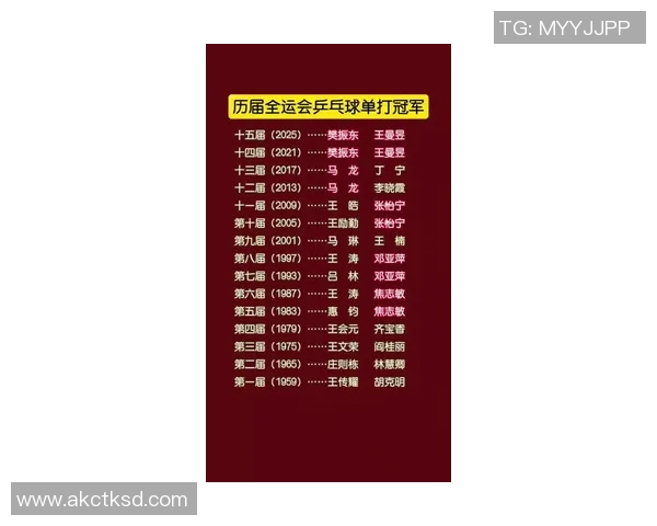 乒乓球意识排行榜揭晓深圳乒乓球队荣登第三名引发热议 乒乓球意识排行榜揭晓深圳乒乓球队荣登第三名引发热议